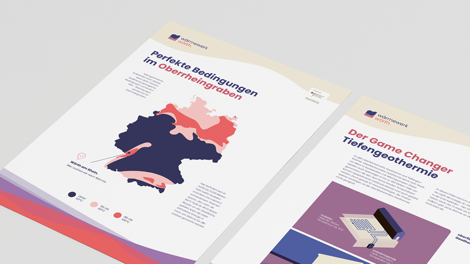 Regionale Kampagne zur Kommunikation der Energiewende 3